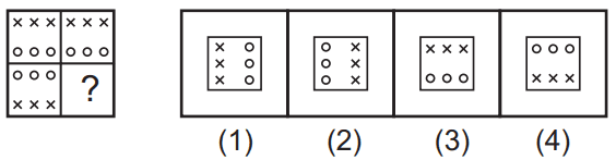 Pattern completion 55 Maths Mock Test,JNV Mock Test Maths Mock Test-418