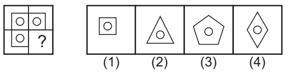 Pattern completion 58 Maths Mock Test,JNV Mock Test Maths Mock Test-418