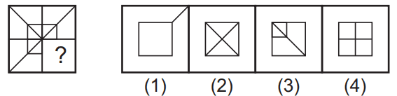 Pattern completion 63 Mental Ability Mock Test,Navodaya,JNVST Class 6 Mental Ability Mock Test,Navodaya Mental Ability Practice,JNVST Mental Ability Questions,Odd Man Out Questions for Navodaya Mental Ability Mock Test-1