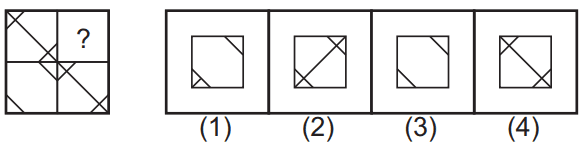 Pattern completion 80 Mental Ability Mock Test,Navodaya,JNVST Class 6 Mental Ability Mock Test,Navodaya Mental Ability Practice,JNVST Mental Ability Questions,Odd Man Out Questions for Navodaya Mental Ability Mock Test-1