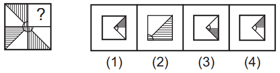 Pattern completion 83 Maths Mock Test,JNV Mock Test Maths Mock Test-418