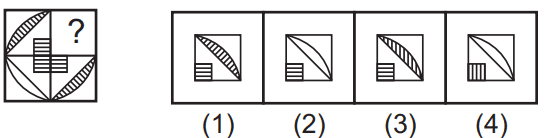 Pattern completion 89 Maths Mock Test,JNV Mock Test Maths Mock Test-418