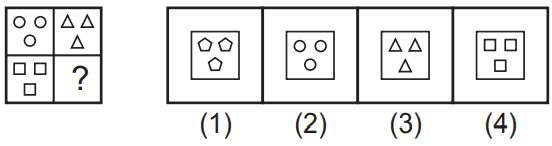 Pattern completion 97 Maths Mock Test,JNV Mock Test Maths Mock Test-418