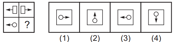 Pattern completion 98 APPROXIMATION OF EXPRESSIONS-8