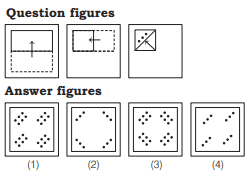 Punched hole pattern 1 Maths Mock Test,JNV Mock Test Maths Mock Test-418