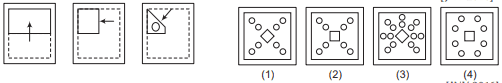 Punched hole pattern 13 Maths Mock Test,JNV Mock Test Maths Mock Test-418