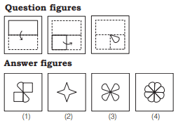 Punched hole pattern 2 Maths Mock Test,JNV Mock Test Maths Mock Test-418
