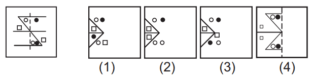 Punched hole pattern 22 Maths Mock Test,JNV Mock Test Maths Mock Test-414